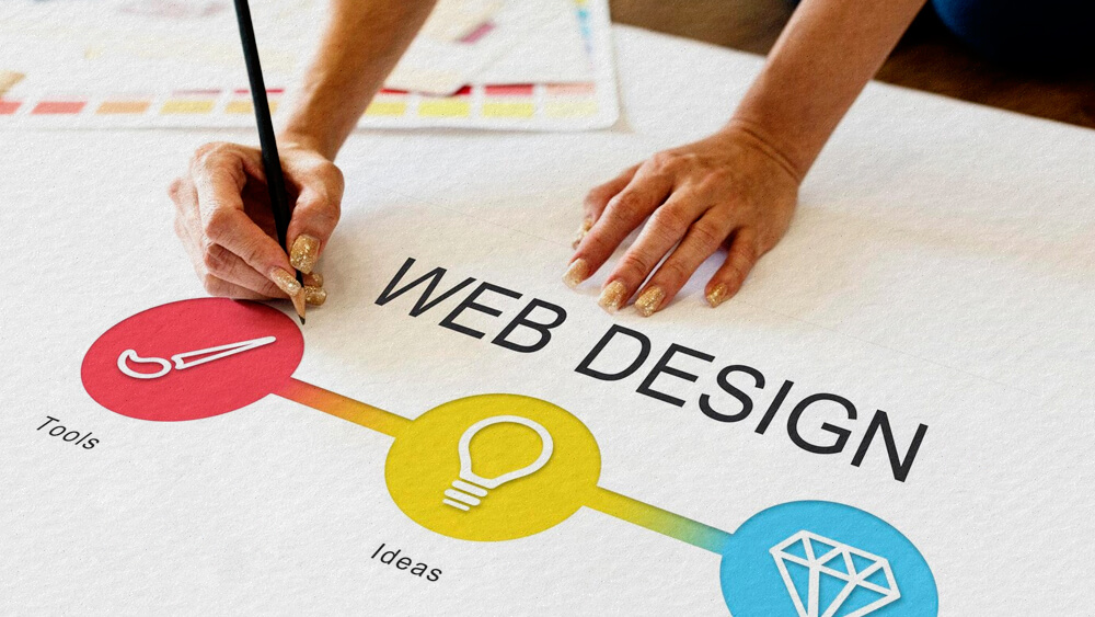 Dịch vụ Thiết kế Website